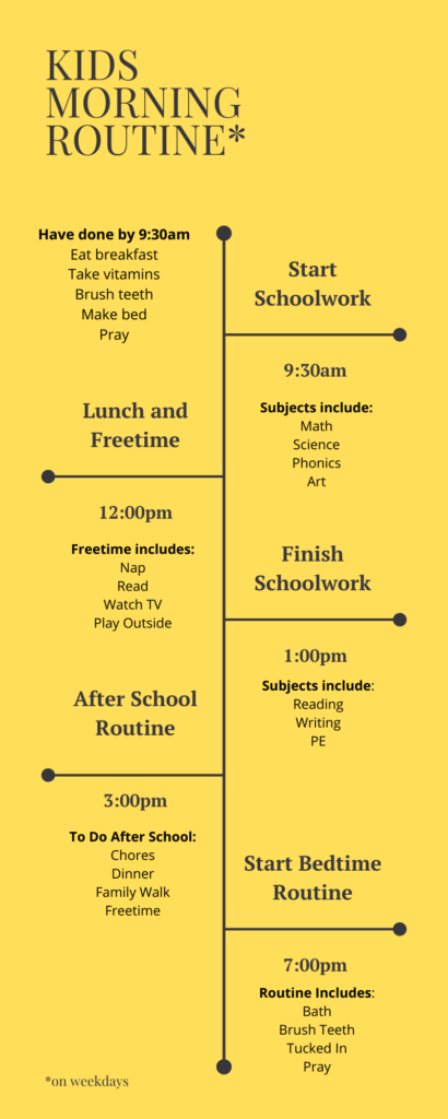 Homeschool Schedule 