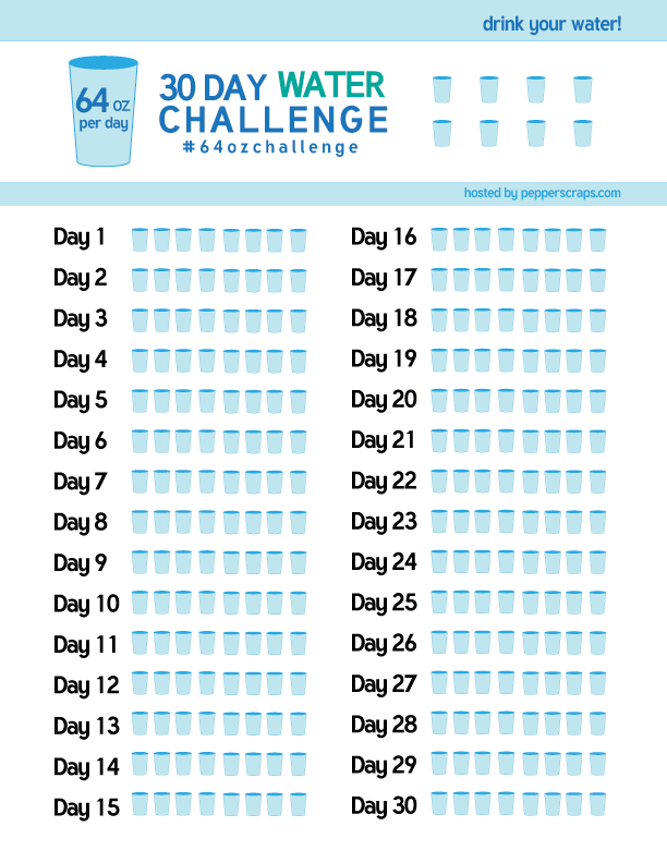 64 oz water challenge